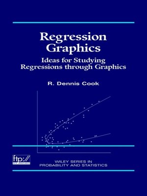 cover image of Regression Graphics